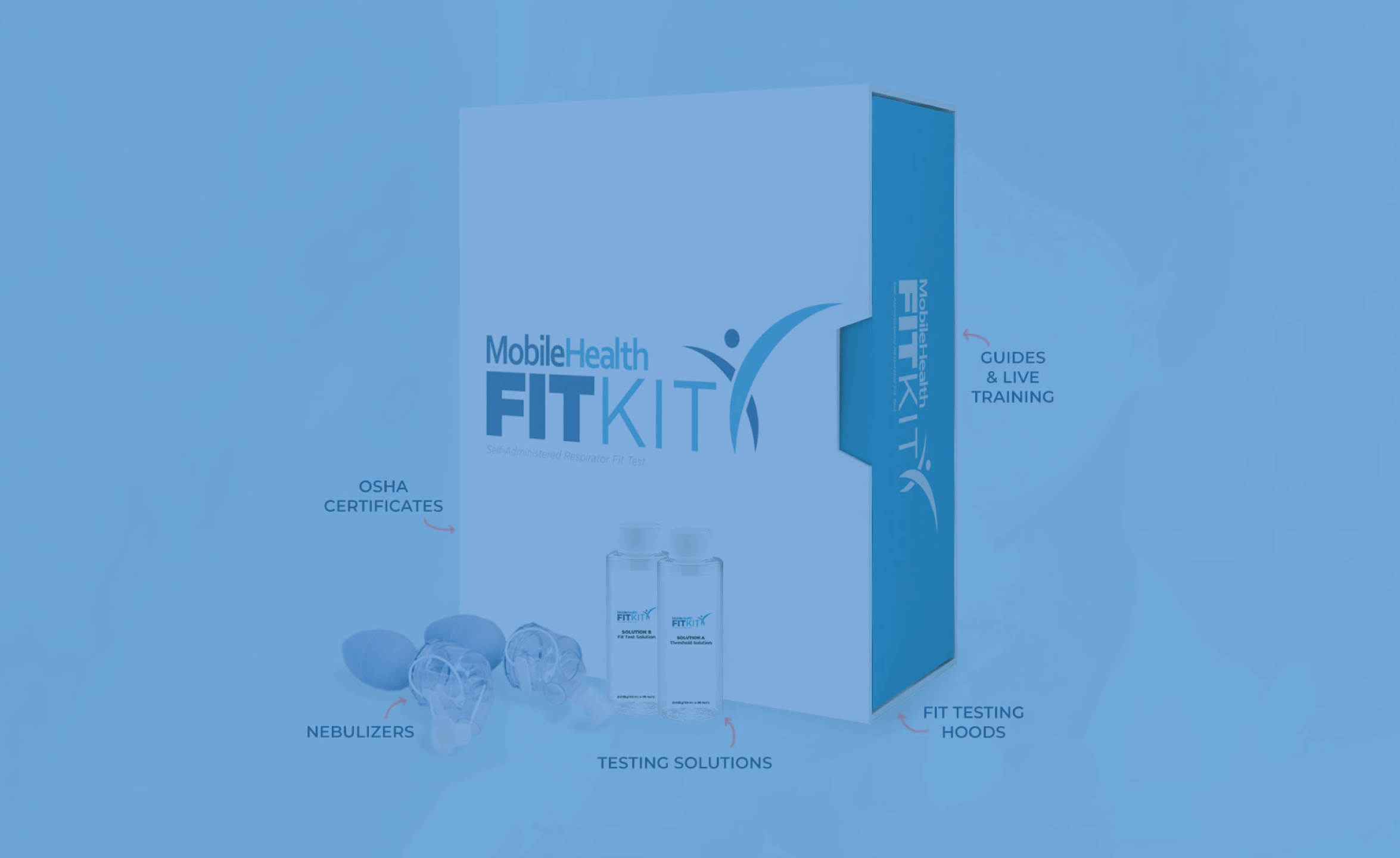Mobile Health Fit Kit | All-in-One Respirator Fit Testing Kit, Now Available for Online Purchase